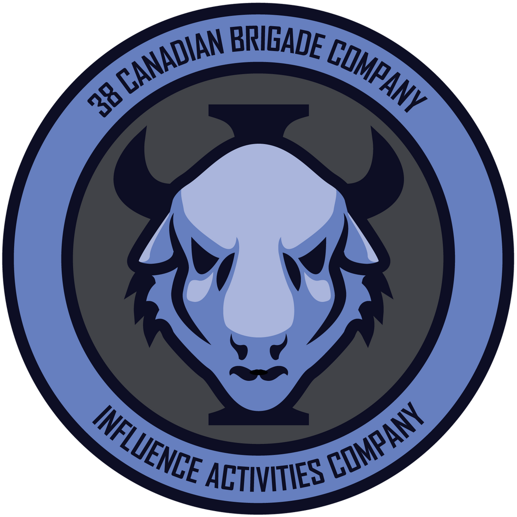 38 Influence Activities Company